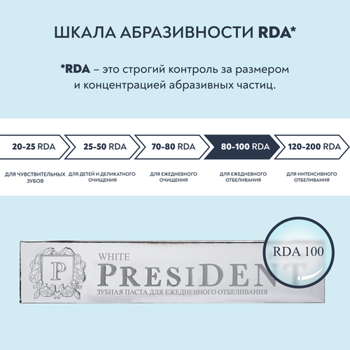 Зубная паста PRESIDENT White, 75мл, картинка