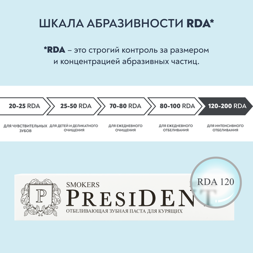 Зубная паста PRESIDENT Smokers, 75мл, фото