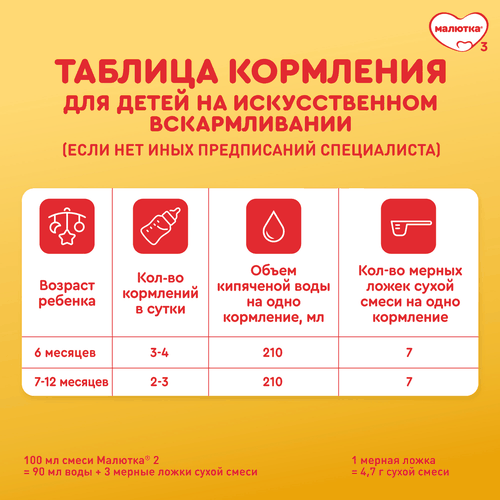 Смесь молочная МАЛЮТКА 2, с 6 месяцев, 600г, фотография
