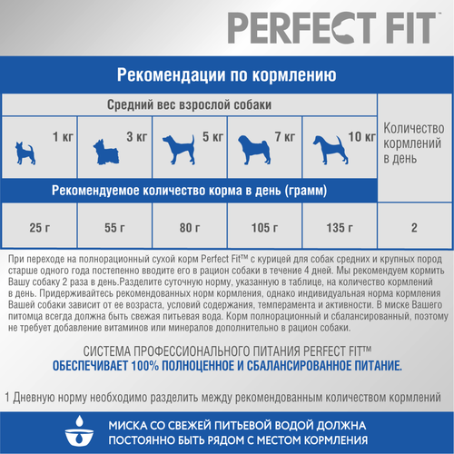Корм сухой для собак Perfect Fit с курицей для мелких и миниатюрных пород 1+, 500г, детальное фото