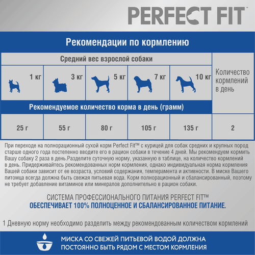 Корм сухой для собак Perfect Fit с курицей для мелких и миниатюрных пород 1+, 500г, картинка