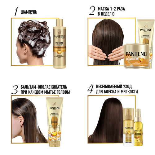 Маска для волос PANTENE Pro-V Интенсивное восстановление, 300мл, картинка