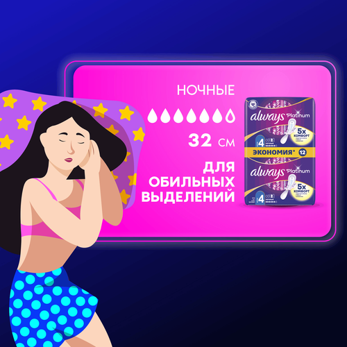 Прокладки ночные ALWAYS Platinum Ultra Night ультратонкие, с крылышками, 12шт, вид