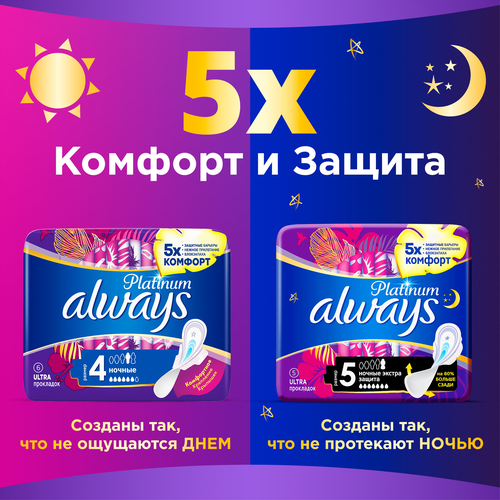 Прокладки ночные ALWAYS Platinum Ultra Night ультратонкие, с крылышками, 12шт, вид