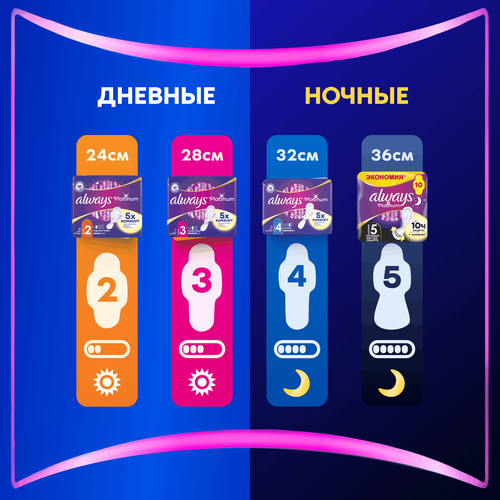 Прокладки ALWAYS Platinum Супер Плюс, ультратонкие, с крылышками, 7шт, картинка