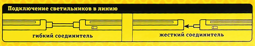 Светильник для растений NAVIGATOR Nel-Fito-12-LED 61 032, Арт. 61032, фото