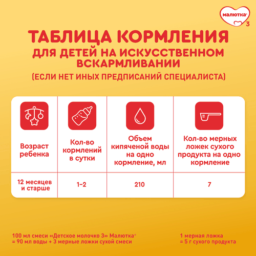 Молочко детское МАЛЮТКА 3, с 12 месяцев, 2х600г, картинка