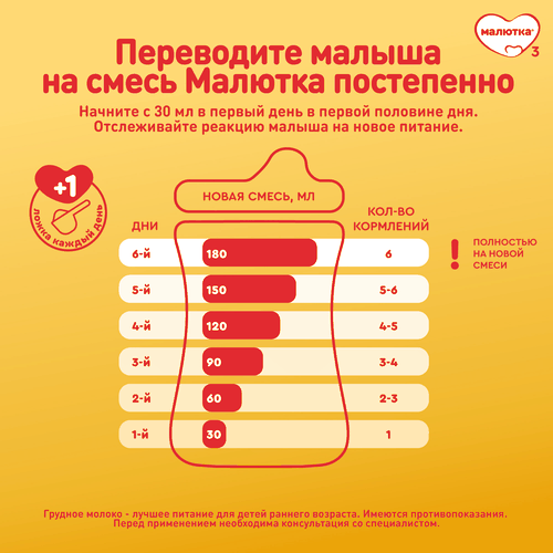 Молочко детское МАЛЮТКА 3, с 12 месяцев, 2х600г, вид