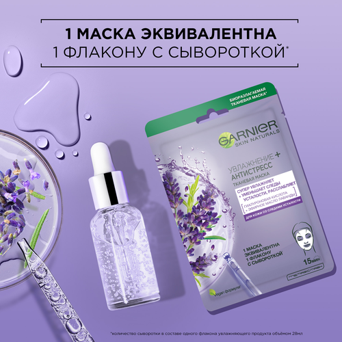 Маска тканевая для лица GARNIER Увлажнение + Антистресс с гиалуроновой кислотой, эфирным маслом лаванды и увлажняющей сывороткой, 32г, детальное фото