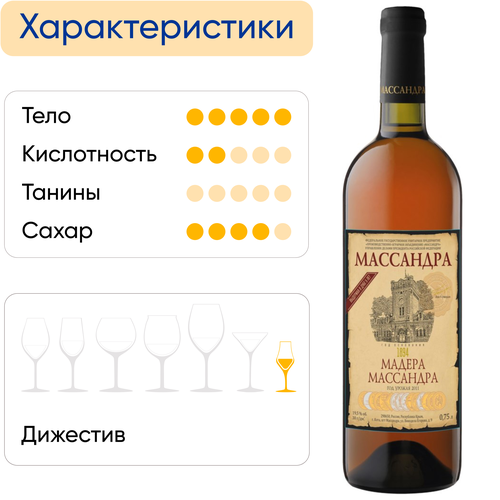 Вино ликерное МАССАНДРА Российское Мадера Крым защ. геогр. указ. белое, 0.75л, вид