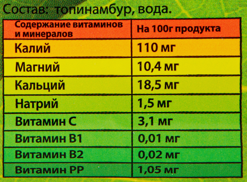 Сироп КД ПОСАДЪ из клубней топинамбура, натуральный, 330г, фото