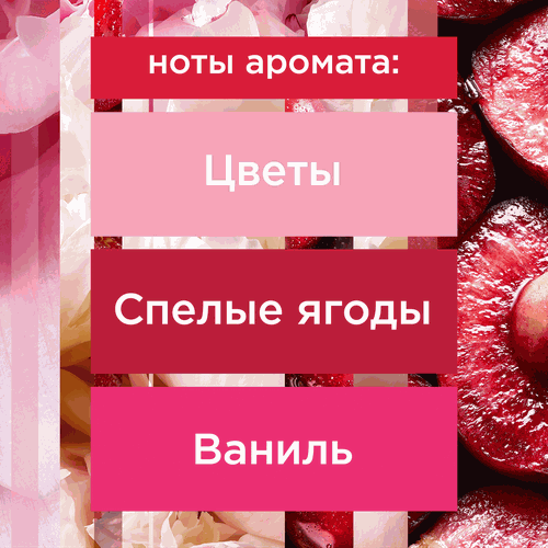 Освежитель воздуха автоматический GLADE Automatic Пион и сочные ягоды, основной блок, 269мл, фото