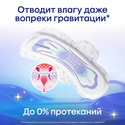 Прокладки KOTEX Ultra ночные, 7шт, детальное фото