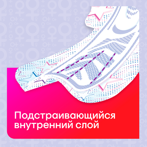 Прокладки KOTEX Ultra ночные, 7шт, фотография
