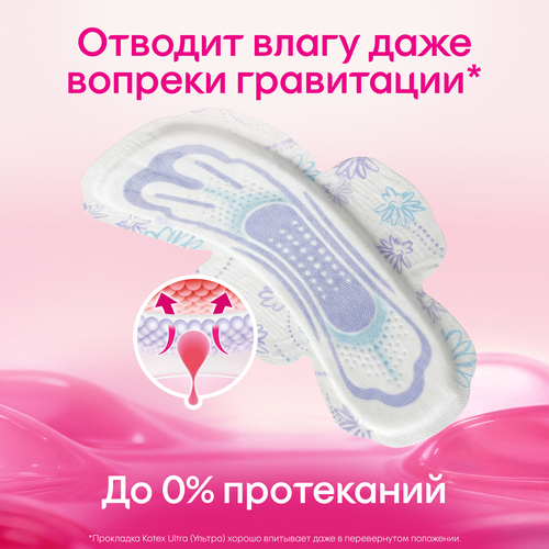 Прокладки KOTEX Ultra Super, 16шт, картинка