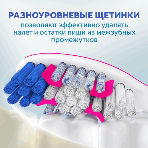 Зубная щетка COLGATE White Plus отбеливающая, жесткая, 1+1, 2шт, крупный план