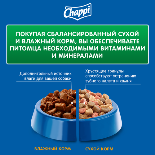 Корм сухой для собак Chappi Сытный мясной обед Мясное изобилией, 2.5кг, фото