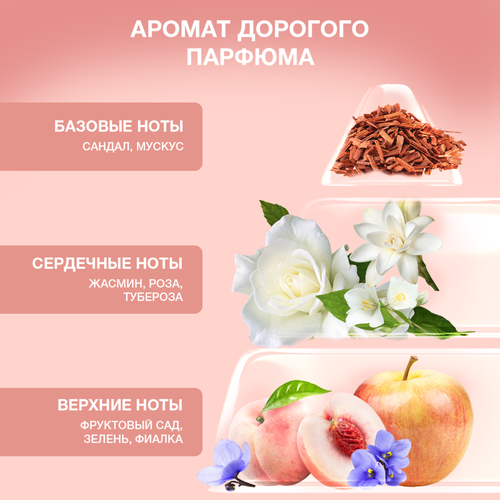 Кондиционер для белья ВЕРНЕЛЬ Supreme Romance, 1.2л, картинка