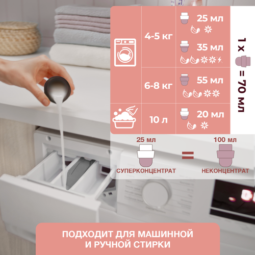 Кондиционер для белья ВЕРНЕЛЬ Supreme Romance, 1.2л, фотография