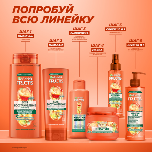 Бальзам для секущихся и очень поврежденных волос FRUCTIS SOS Восстановление укрепляющий, 387мл, фото