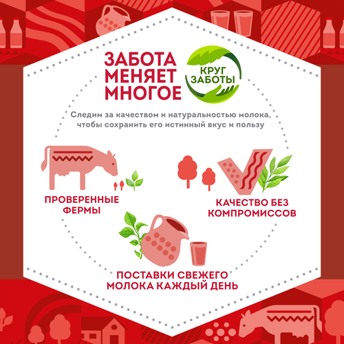 Сметана ДОМИК В ДЕРЕВНЕ 20%, без змж, 300г, детальное фото