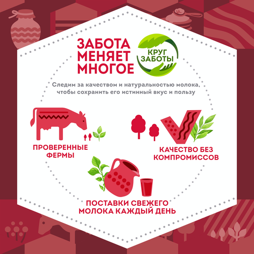 Сметана ДОМИК В ДЕРЕВНЕ 25%, без змж, 300г, вид