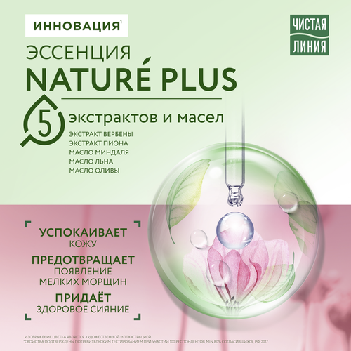 Маска тканевая для лица ЧИСТАЯ ЛИНИЯ Преображающее сияние Экстракт розы, 
витамин C и антиоксиданты, для тусклой кожи, 25мл, детальное фото