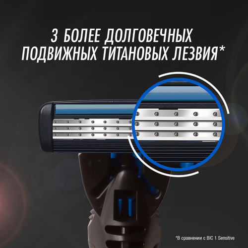 Кассеты для бритья BIC Flex 3 Hybrid, 8шт, крупный план