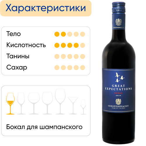Вино GREAT EXPECTATIONS Шираз Робертсон Вэлли выдержанное красное сухое, 0.75л, картинка
