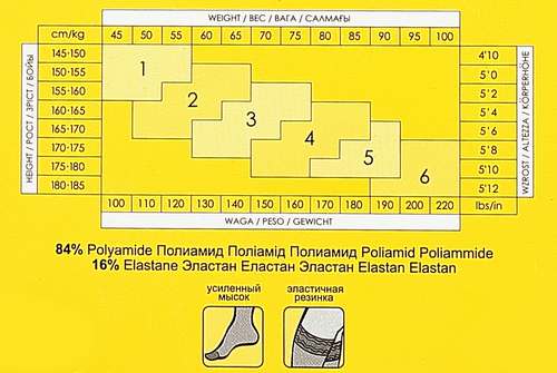 Колготки женские ESLI Estera 300 den, nero 2, фотография