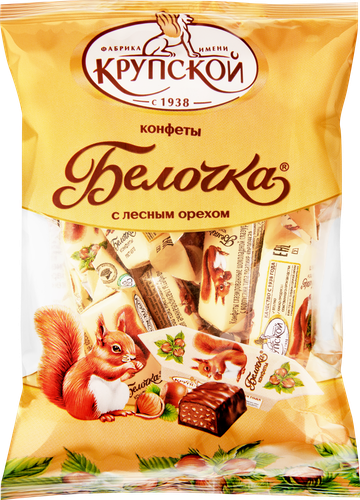 Конфеты Ф.КРУПСКОЙ Белочка, 200г, вид