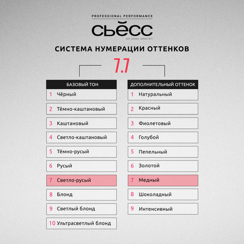 Краска для волос СЬЁСС Color 7–7 Паприка, 150мл, картинка