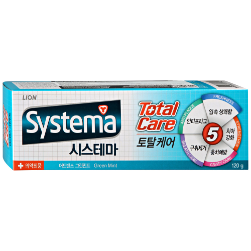Зубная паста SYSTEMA Total care комплексный уход со вкусом мяты, 120г, вид