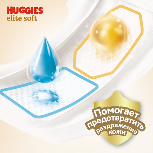 Подгузники HUGGIES Elite Soft 4 8–14кг, 33шт, изображение