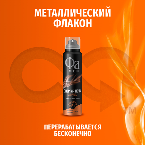 Дезодорант-спрей мужской ФА Men Энергия ночи, 150мл, вид