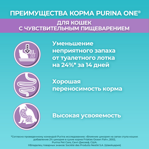 Корм сухой для взрослых кошек PURINA ONE полнорационный, при чувствительном пищеварении, с высоким содержанием индейки, 1,5кг, фотография