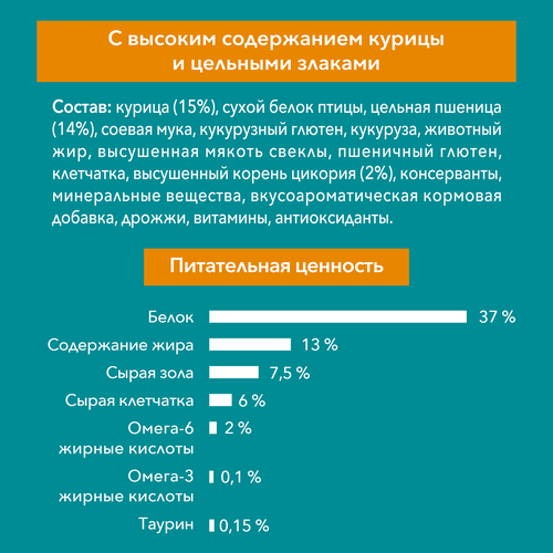 Корм сухой для взрослых кошек PURINA ONE Курица, для стерилизованных и кастрированных, живущих в домашних условиях, с высоким содержанием курицы и цельными злаками, 1,5кг, изображение