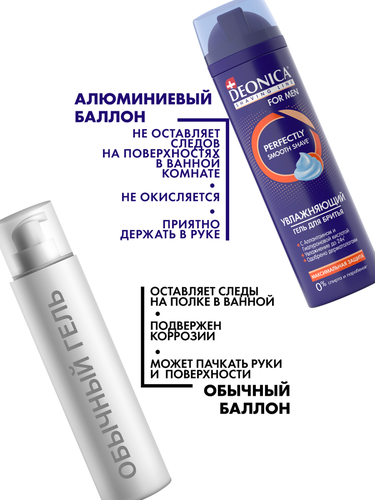 Гель для бритья DEONICA Максимальная защита, 200мл, вид