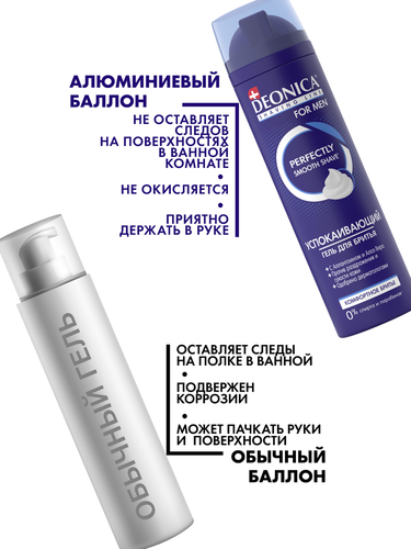 Гель для бритья DEONICA Комфортное бритье, 200мл, картинка