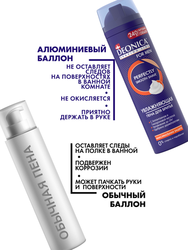 Пена для бритья DEONICA Максимальная защита, 240мл, фото