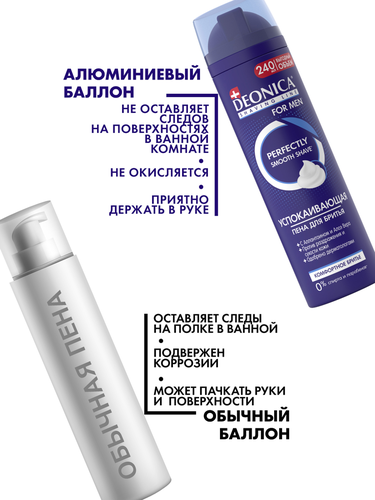 Пена для бритья DEONICA Комфортное бритье, 240мл, вид