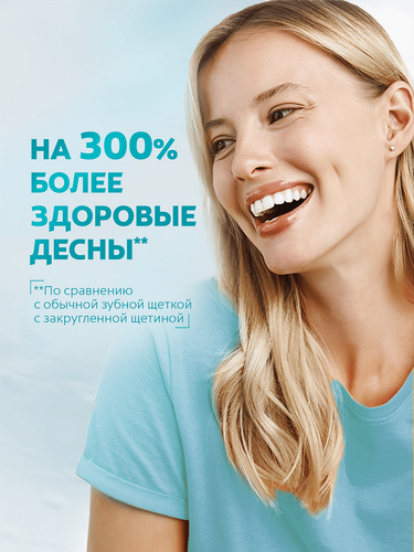 Зубная щетка COLGATE Шелковые Нити Ультра, ультрамягкая, фотография