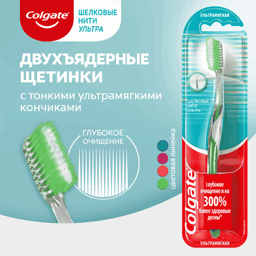 Зубная щетка COLGATE Шелковые Нити Ультра, ультрамягкая, картинка