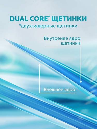 Зубная щетка COLGATE Шелковые Нити Ультра, ультрамягкая, фото