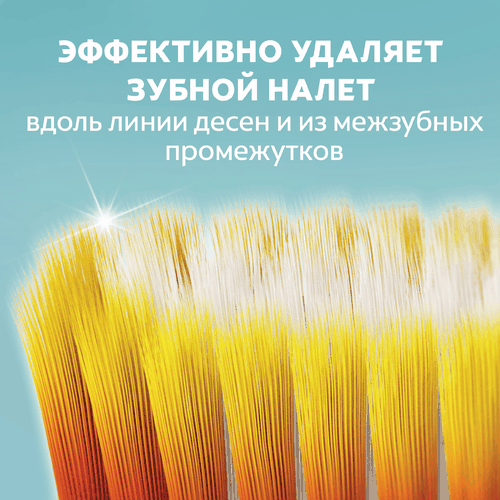Зубная щетка COLGATE Шелковые Нити Ультра, ультрамягкая, вид