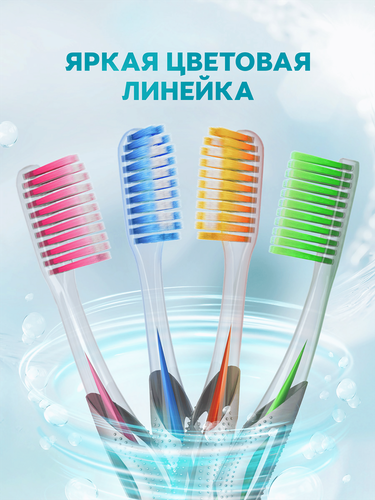 Зубная щетка COLGATE Шелковые Нити Ультра, ультрамягкая, крупный план