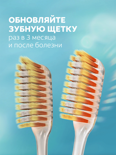 Зубная щетка COLGATE Шелковые Нити Ультра, ультрамягкая, вид