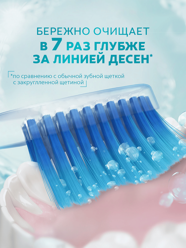 Зубная щетка COLGATE Шелковые Нити Ультра, ультрамягкая, картинка