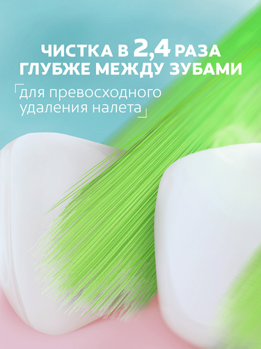 Зубная щетка COLGATE Шелковые Нити Ультра, ультрамягкая, фотография