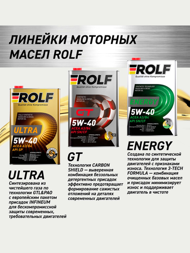 Масло моторное ROLF GT SAE 5W-40 API SN/CF, синтетическое, 1л, вид